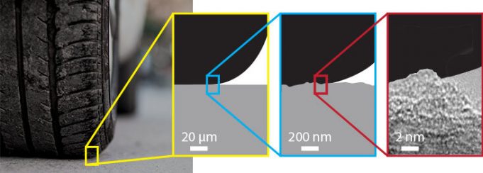 New research finds missing link between soft surface adhesion and surface roughness