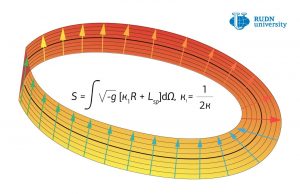 Physicist proposes a new approach in modeling the evolution of the universe Physicist proposes a new approach in modeling the evolution of the universe