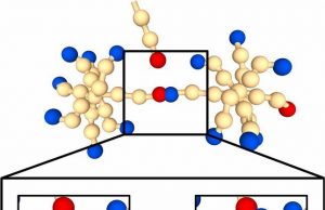 Production of recyclable plastic a step closer Production of recyclable plastic a step closer