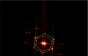 Researchers break the geometric limitations of moiré pattern in graphene heterostructures Researchers break the geometric limitations of moiré pattern in graphene heterostructures