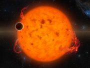Researchers discover exoplanets can be made less habitable by stars flares scaled