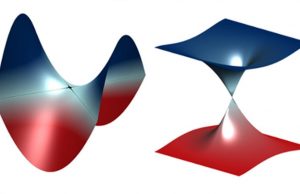 Scientists build an exceptional surface out of exceptional points Scientists build an exceptional surface out of exceptional points