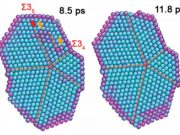 Scientists explain why some molecules spontaneously arrange themselves into five slices of nanoscale pie