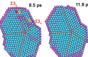 Scientists explain why some molecules spontaneously arrange themselves into five slices of nanoscale pie Scientists explain why some molecules spontaneously arrange themselves into five slices of nanoscale pie