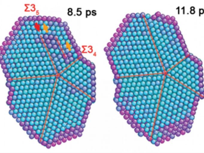 Scientists explain why some molecules spontaneously arrange themselves into five slices of nanoscale pie Scientists explain why some molecules spontaneously arrange themselves into five slices of nanoscale pie