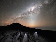 Second stellar population found in Milky Ways thick disk