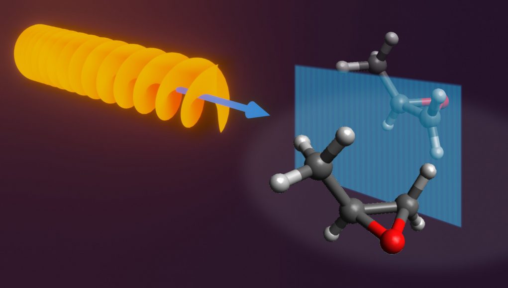 Using corkscrew lasers to separate chiral molecules scaled