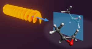 Using corkscrew lasers to separate chiral molecules scaled