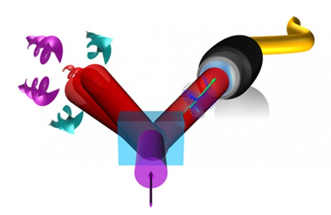 A new twist on quantum communication in fiber A new twist on quantum communication in fiber
