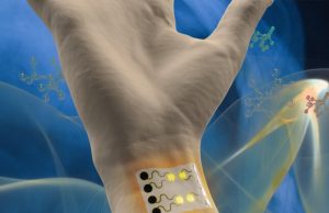 A wearable gas sensor for health and environmental monitoring A wearable gas sensor for health and environmental monitoring