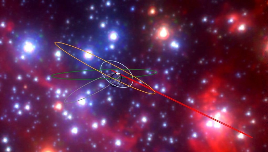 Astronomers discover class of strange objects near our galaxys enormous black hole