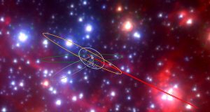 Astronomers discover class of strange objects near our galaxys enormous black hole