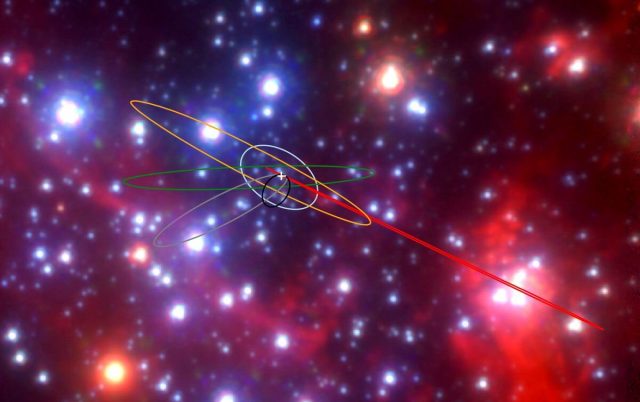 Astronomers discover class of strange objects near our galaxys enormous black hole