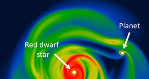 Astronomers find a way to form fast and furious planets around tiny stars