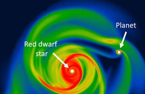 Astronomers find a way to form ‘fast and furious’ planets around tiny stars Astronomers find a way to form fast and furious planets around tiny stars