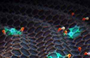 Atomic tuning on cobalt enables an eightfold increase of hydrogen peroxide production Atomic tuning on cobalt enables an eightfold increase of hydrogen peroxide production scaled