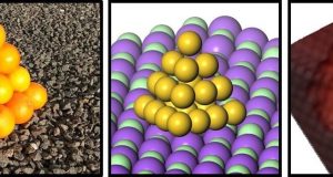 Clusters of gold atoms form peculiar pyramidal shape