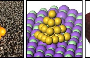 Clusters of gold atoms form peculiar pyramidal shape Clusters of gold atoms form peculiar pyramidal shape