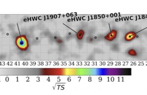Galactic gamma-ray sources reveal birthplaces of high-energy particles Galactic gamma ray sources reveal birthplaces of high energy particles