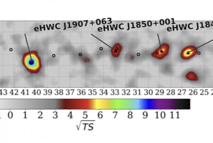 Galactic gamma-ray sources reveal birthplaces of high-energy particles Galactic gamma ray sources reveal birthplaces of high energy particles