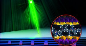 Material developed which is heat insulating and heat conducting at the same time