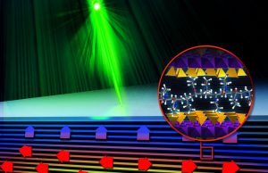 Material developed which is heat-insulating and heat-conducting at the same time Material developed which is heat insulating and heat conducting at the same time