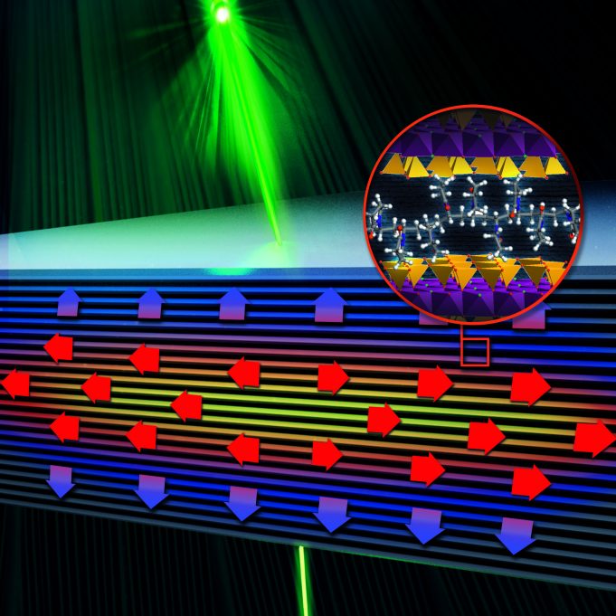 Material developed which is heat insulating and heat conducting at the same time
