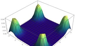 Quantum computers offer another look at classic physics concepts