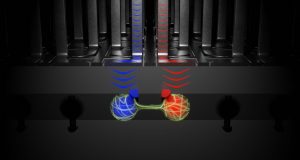 Reliable and extremely fast quantum calculations with germanium transistors