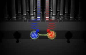 Reliable and extremely fast quantum calculations with germanium transistors Reliable and extremely fast quantum calculations with germanium transistors