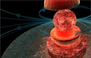 Scientists pin down timing of lunar dynamo’s demise Scientists pin down timing of lunar dynamos demise