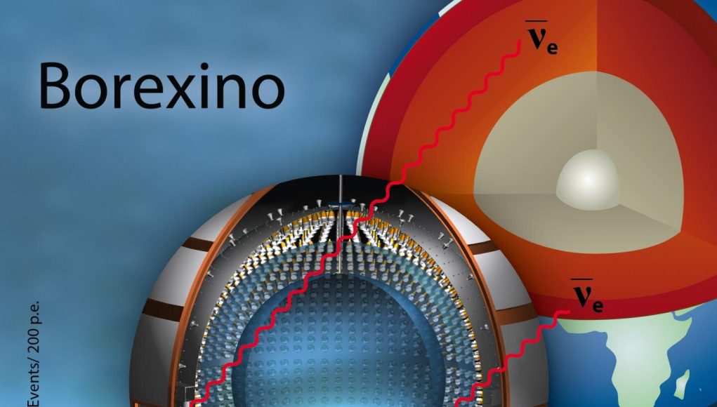Signals from inside the Earth Borexino experiment releases new data on geoneutrinos