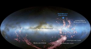 The Milky Ways impending galactic collision is already birthing new stars