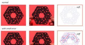 Topological defects produce exotic mechanics in complex metamaterials