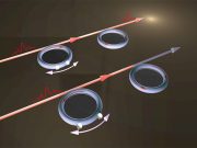Tuning optical resonators gives researchers control over transparency
