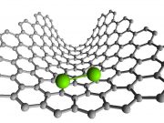 Walking with atoms—chemical bond making and breaking recorded in action