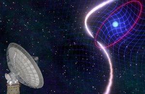 Astronomers witness the dragging of space-time in stellar cosmic dance Astronomers witness the dragging of space time in stellar cosmic dance