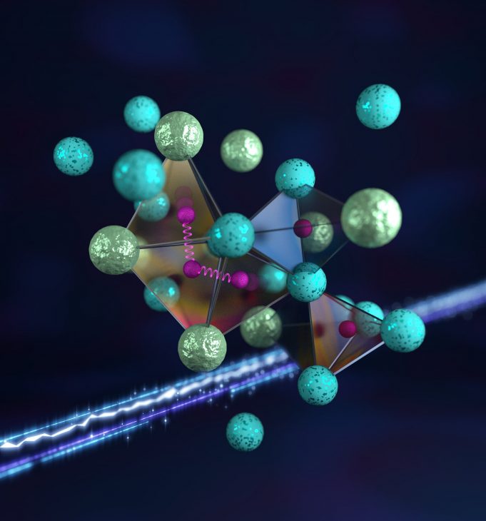 Closely spaced hydrogen atoms could facilitate superconductivity in ambient conditions Closely spaced hydrogen atoms could facilitate superconductivity in ambient conditions scaled