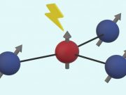 Correcting the jitters in quantum devices