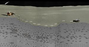 Digging into the far side of the moon ChangE 4 probes 40 meters into lunar surface