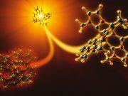How iron carbenes store energy from sunlight—and why they arent better at it scaled