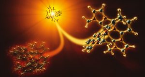 How iron carbenes store energy from sunlight—and why they arent better at it scaled