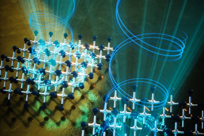 Method with polarized light can create and measure nonsymmetrical states in a layered material Method with polarized light can create and measure nonsymmetrical states in a layered material