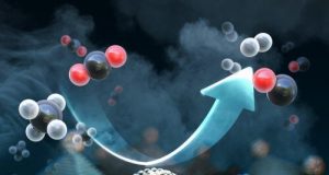 New catalyst recycles greenhouse gases into fuel and hydrogen gas