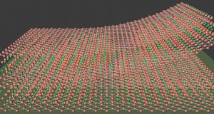 New material has highest electron mobility among known layered magnetic materials