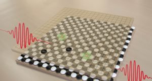 New quasi particle discovered Introducing the Pi ton scaled