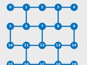 Quantum computers flip the script on spin chemistry