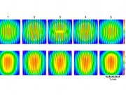 Researchers create new state of light