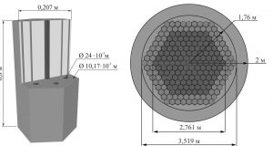 Scientists develop a concept of a hybrid thorium reactor