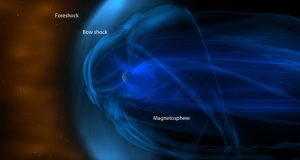 Surfing space dust bunnies spawn interplanetary magnetic fields